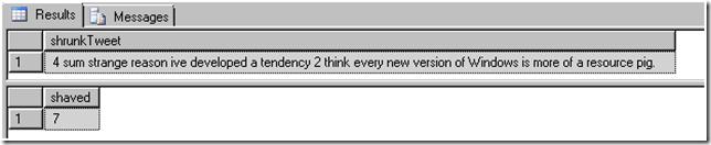 Using TweetShrink in Tweet-SQL Using TweetShrink in Tweet-SQL