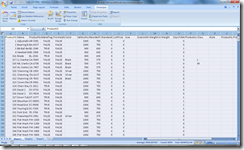 Data pulled from the AdventureWorks database with an Excel macro Data pulled from the AdventureWorks database with an Excel macro