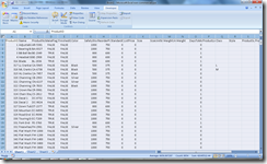 Data pulled from the AdventureWorks database with an Excel macro