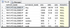 database sizes sql server
