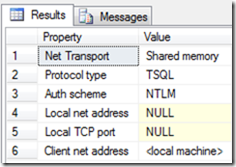 connectionproperty tsql function