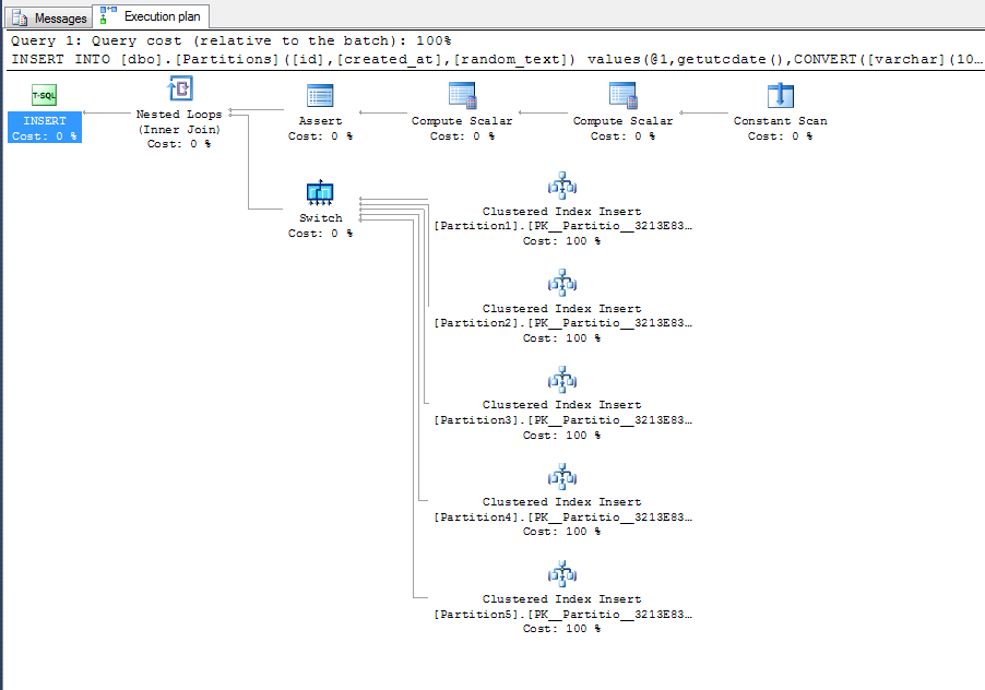 query_insert_partitions